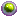 Item Appraisal