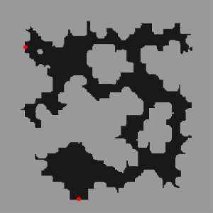 Guild Dungeon