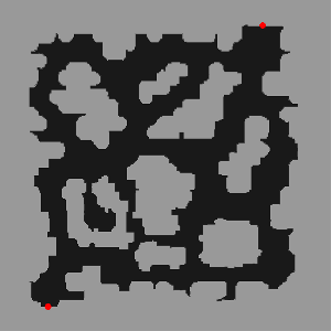 Guild Dungeon